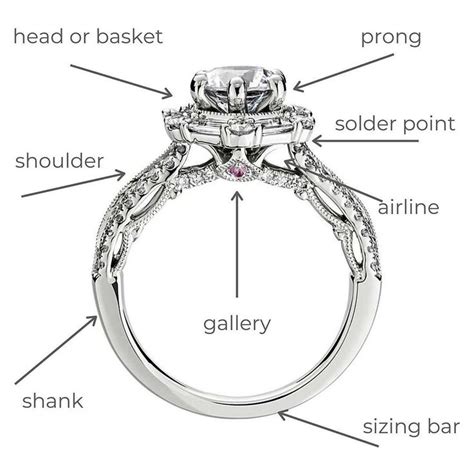 diamond buzz  instagram ring anatomy     designing