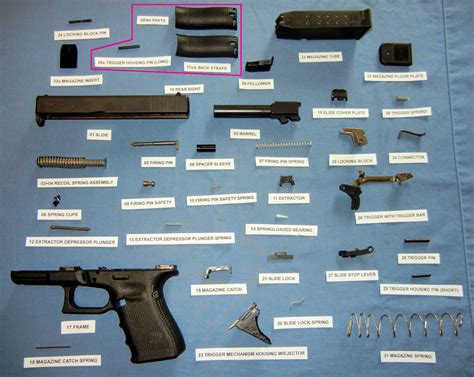ammo  gun collector glock internal parts diagrams