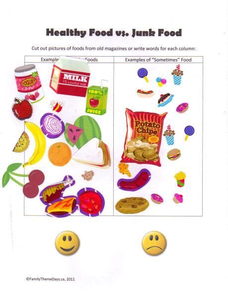 healthy food  junk food chart  stickers  magazine pictures