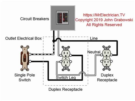 switched outlet wiring diagram easy wiring