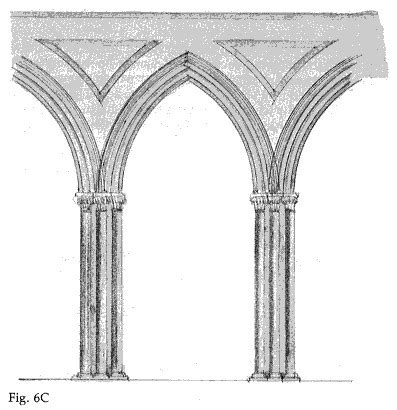 gothic architecture pointed arch