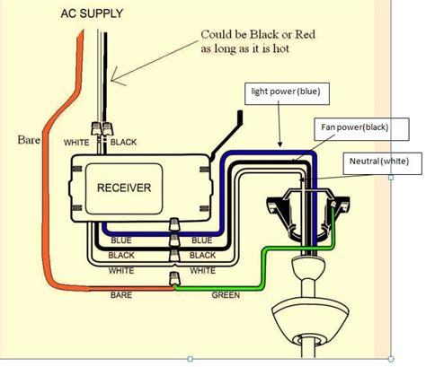 voltage fan wiring diagram ecoist