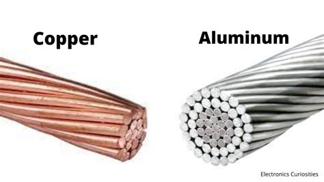 aluminum wire   transmission lines   copper  material