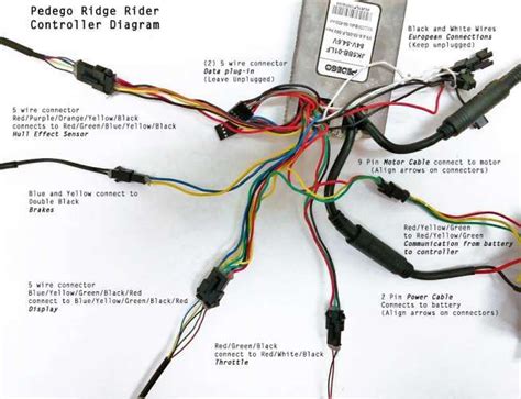 electric bicycle controller wiring diagram wiring diagram wiringgnet   electric