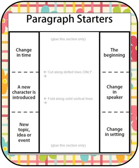 starters paragraph starters