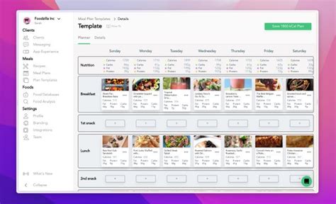templates  meal planning dietitian approved diet plans