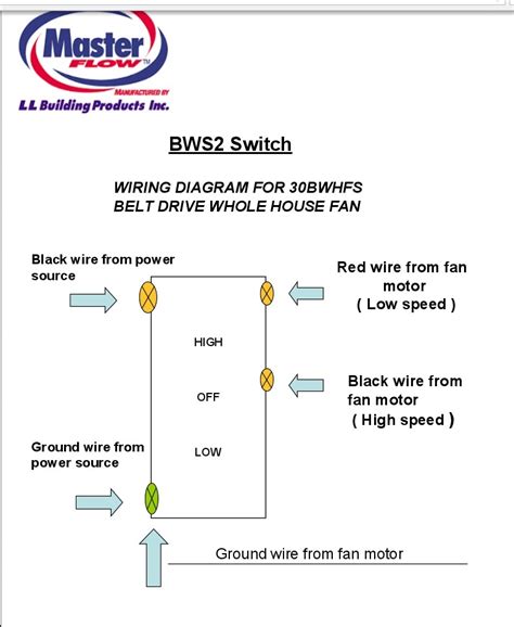 wiring diagram  house fan  addition  house fan wiring diagram  addition home inter