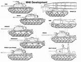 M48 Fdra Tanque Combate Fuerza Terrestre Tanques sketch template