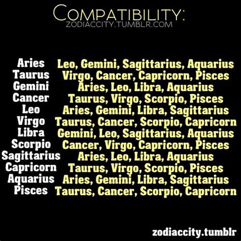 horoscope compatibility chart horoscopes ♐️♎️♍️♌️♋️♊️♉️♏