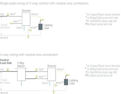 switch  dimmer wiring diagram