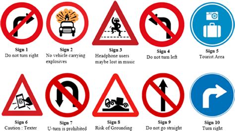 ten symbolic traffic signs   intended meanings source
