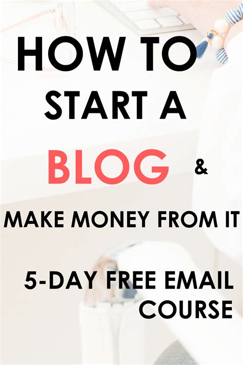 start  blog   money   thoughts