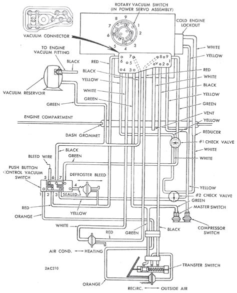 diagram  dodge charger wiring diagram  mydiagramonline