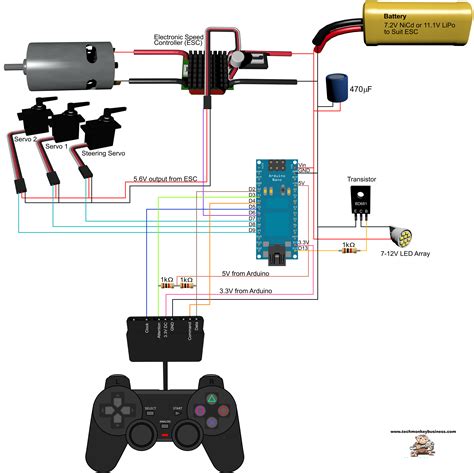 read playstation  controller cable connector pinout diagram