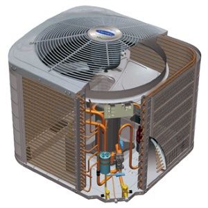 carrier performance heat pumps review heatpumpshqcom