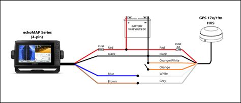 garmin livescope wiring diagram esquiloio
