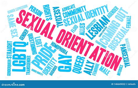 Sexual Orientation Word Cloud Vector Illustratie Illustration Of