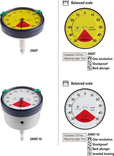 mitutoyo series   plunger type dial indicator
