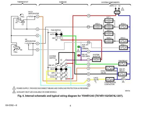 schematic  bryant gas furnace wiring diagram data wiring diagram electric heat wiring