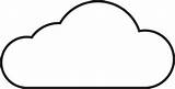 Cloud Outline Clipart Designs Cliparts Computer Use sketch template