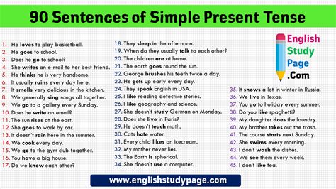 sentences  simple present tense  sentences