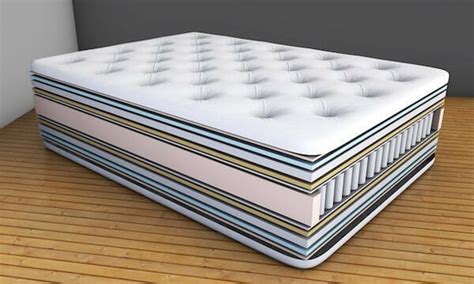 pocket spring mattress review  amazing products