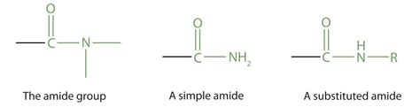 amides structures  names chemistry libretexts