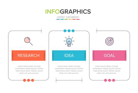 explain  products  services  infographics score