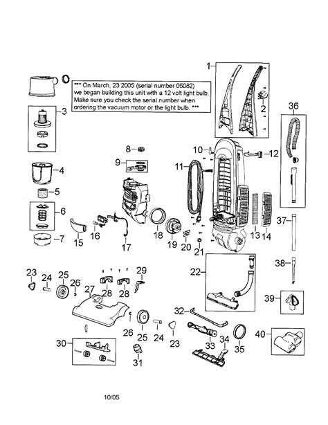 bissell  parts diagram  effective diy repairs