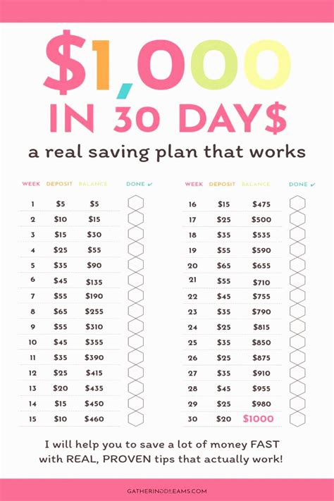 monthly savings challenge printable