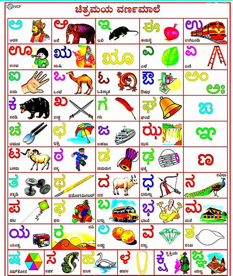 kannada alphabets kannada varnamale kannada stories
