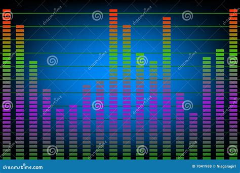 noise levels royalty  stock  image