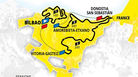 de france  start    baskenland met heuvelachtige ritten eurosport