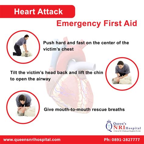 heart attack emergency  aid   info visit www
