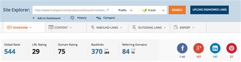 how we increased organic traffic by over 50 using technical seo updates 10 forward content