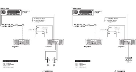 rockford fosgate wiring diagram wiring diagram