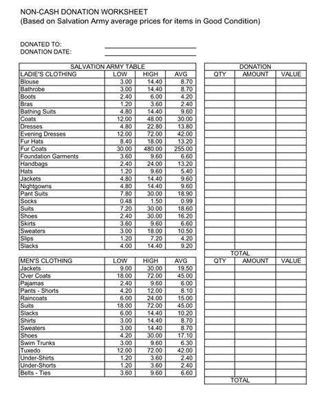 donation list template  word excel  format