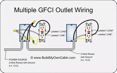 multiple gfci outlet wiring diy electric pinterest