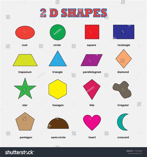 dimensional shape images stock   objects