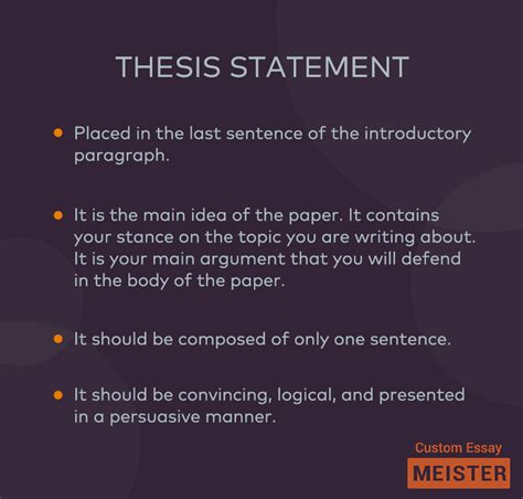 find  thesis statement   article