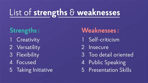 strengths  weaknesses  job interviews   answers