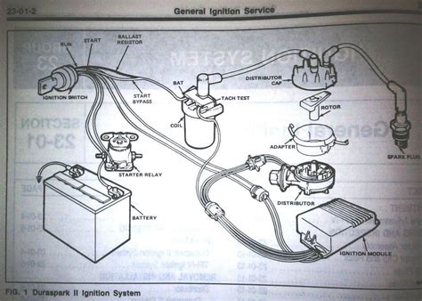 ford  ignition wiring diagram wiring diagram