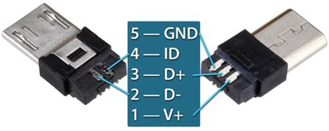 addicore diy connector usb micro  plug