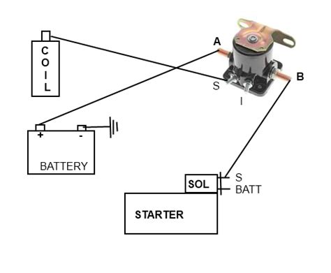 post solenoid wiring diagram