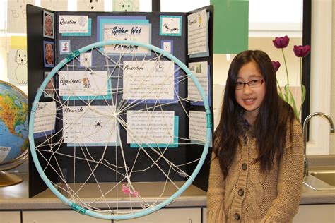 lovable advanced science fair project ideas