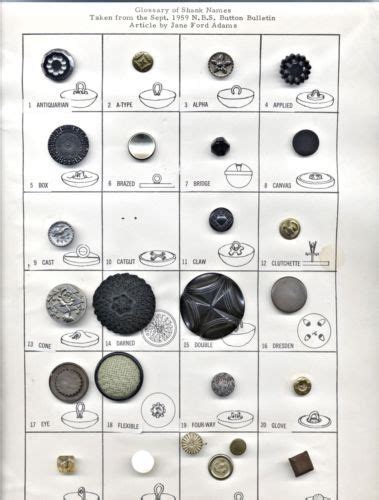 2 card glossary of shank names 48 vintage buttons