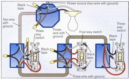 power  light   switch wiring diagram   light switch   switch wiring wire switch