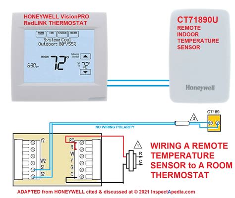 honeywell thermostat wiring diagram  wiring diagram