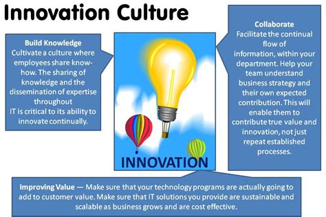 technofunc innovation culture