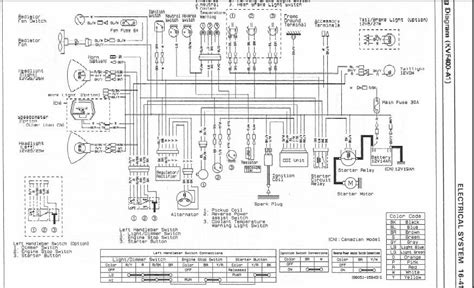 kawasaki klf  wiring diagram  wallpapers review